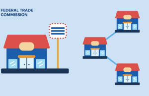 Franchise Fundamentals: nadenken, berekenen en adviseren