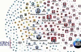 VN-terreurnetwerk blootgelegd: tien jaar durend onderzoek wijst uit dat 500 werknemers ‘betrokken zijn bij terrorisme’
